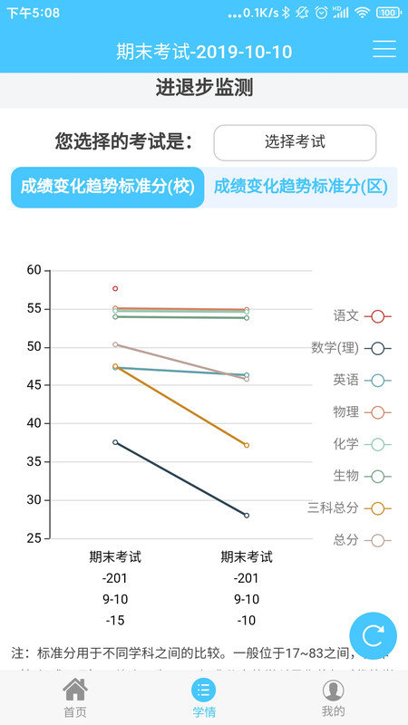 学情达恩施家长端截图2