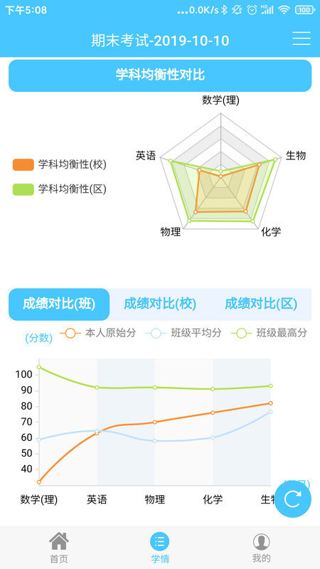 学情达恩施家长端截图3