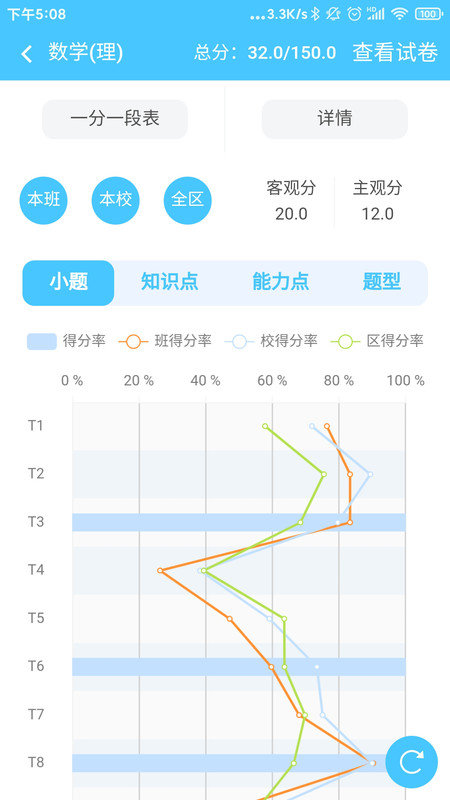 学情达恩施家长端截图4