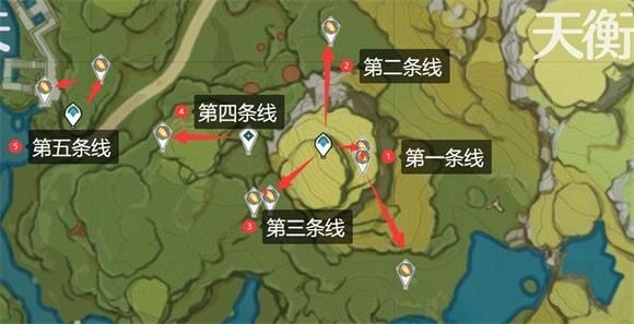 原神石珀采集地点路线 原神石珀采集地点购买位置汇总