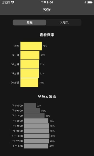 我的极光预报APP2