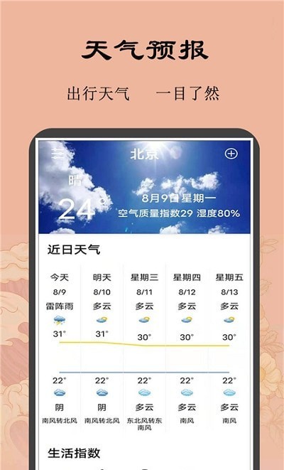 黄历小日常截图1