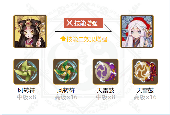 阴阳师辉夜姬值得培养吗2021 辉夜姬和追月神选谁