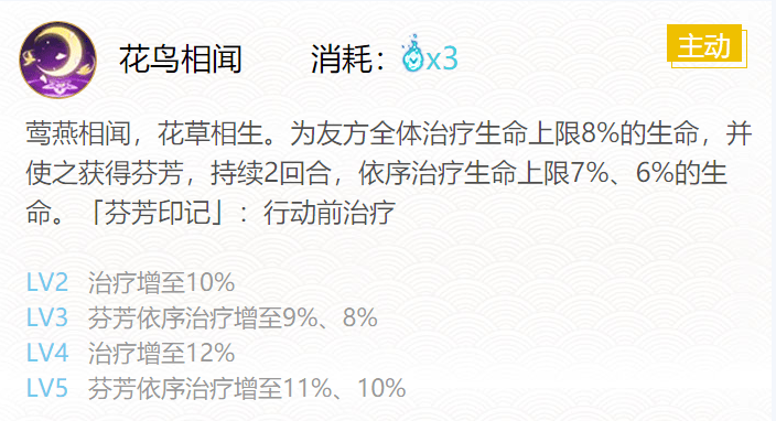 阴阳师花鸟卷御魂搭配2021 值得养吗