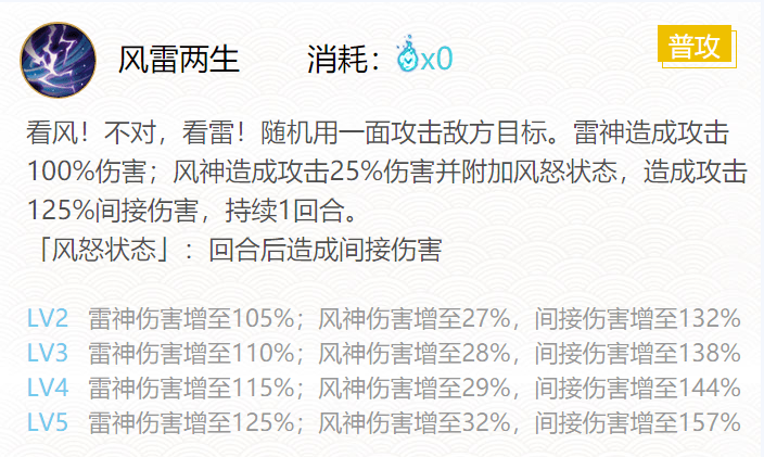 阴阳师两面佛值得培养吗2021 御魂搭配