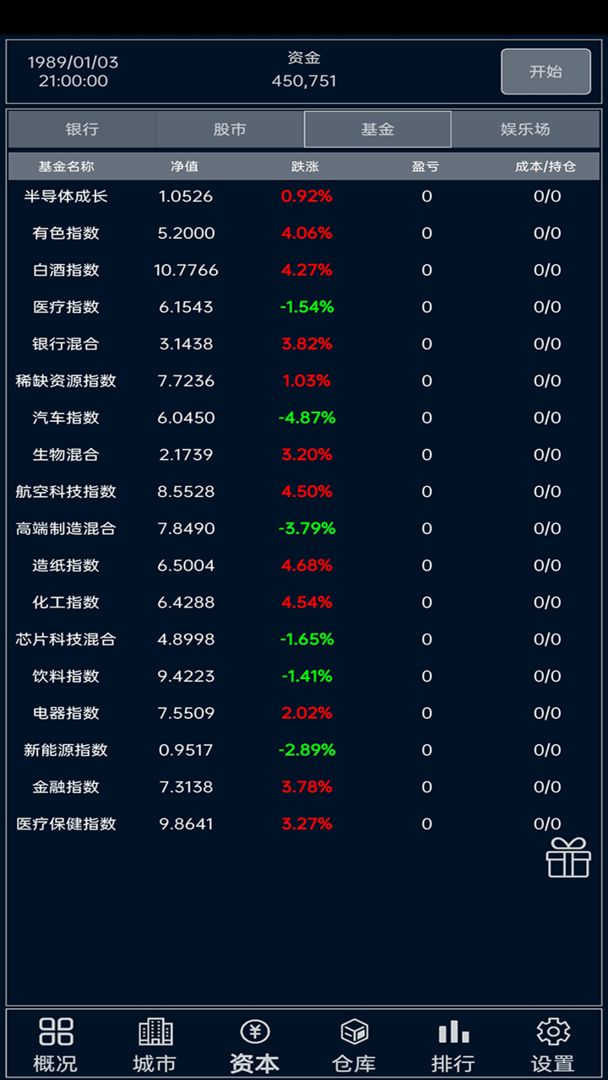 小小集团无限金币版4