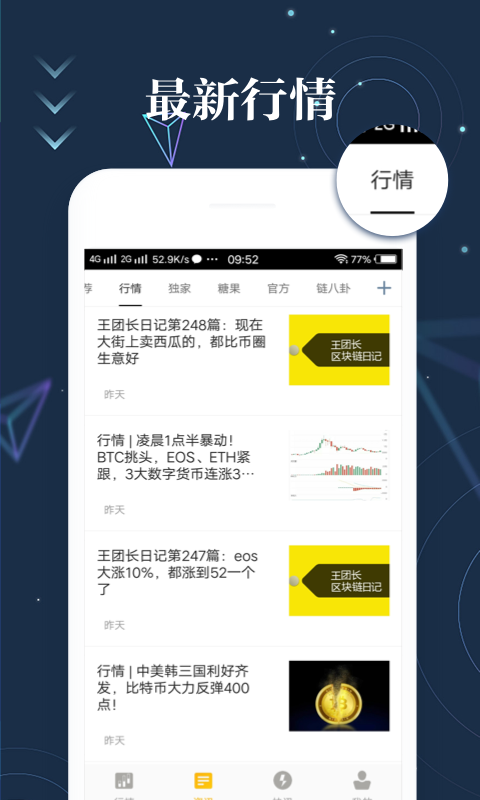区块链行情最新版1
