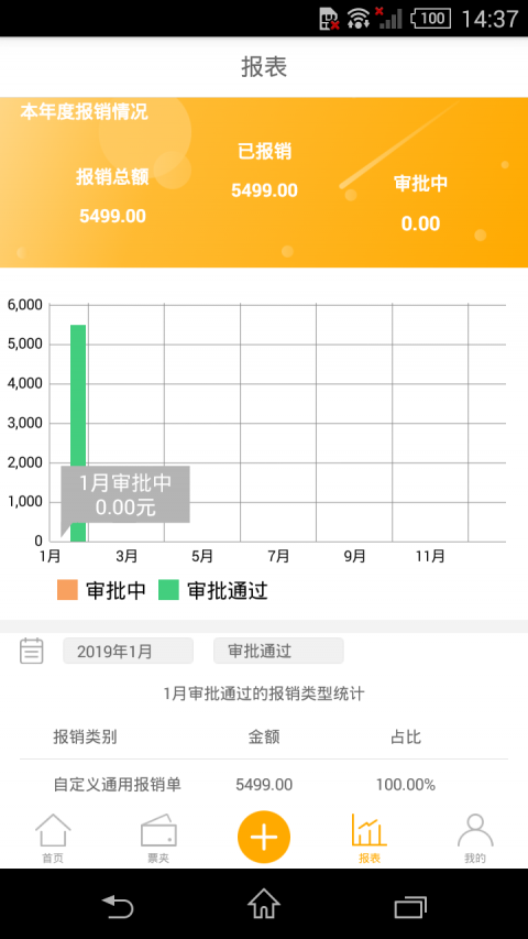 区块链报销最新版3