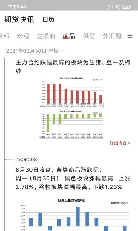 学期堂理财2