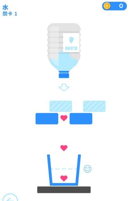 水物语截图3