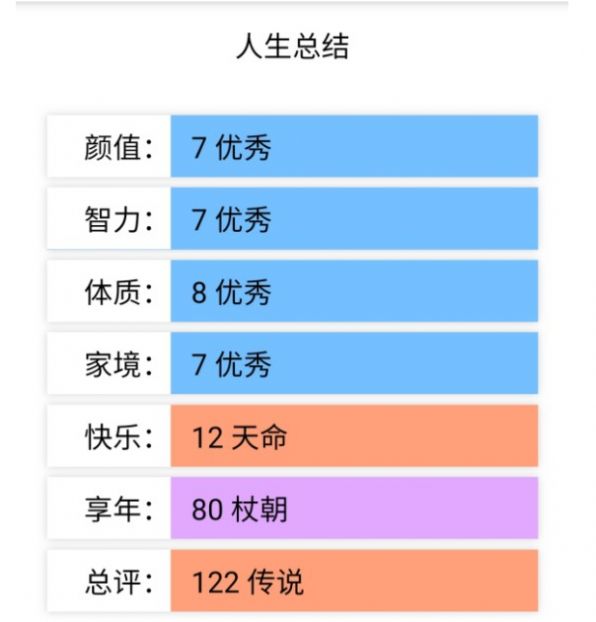 人生重开模拟器截图3