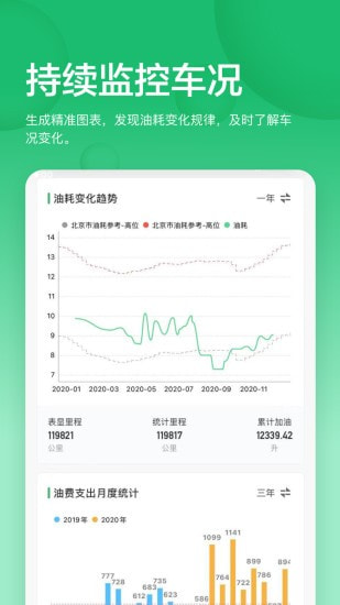 小熊油耗手机最新版3