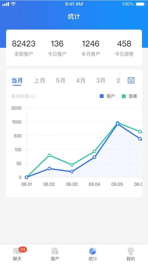 CRMchat截图4