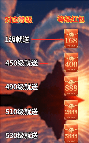 太古妖神诀红包版1