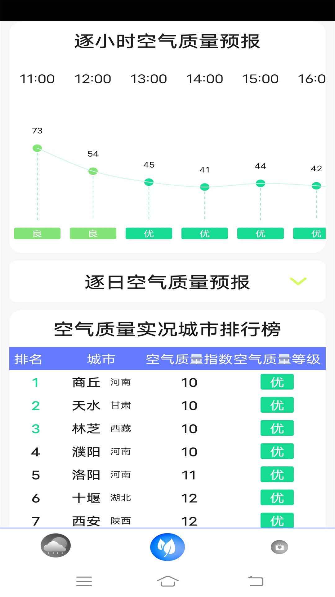 天气预报实时通截图4