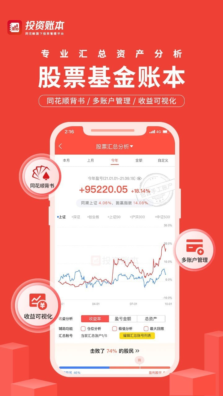 同花顺投资账本1