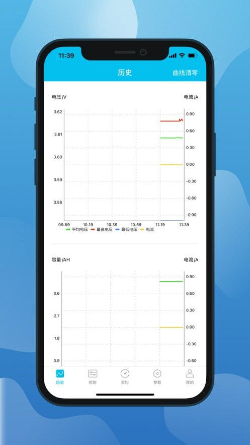 小象电动截图3