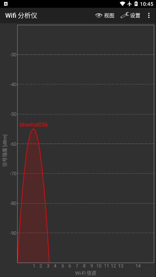 wifi analyzer(wifi分析仪)截图1