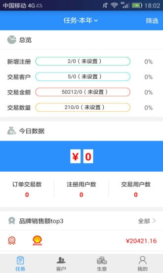 汽配猫CRM0