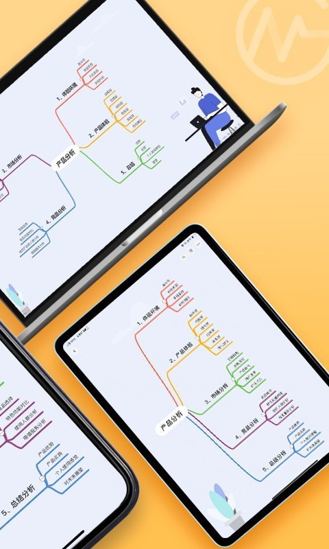 gitmind免费版限制最新版2