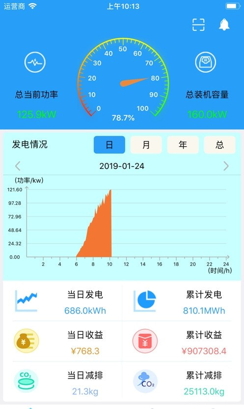 护光者电站监控截图3