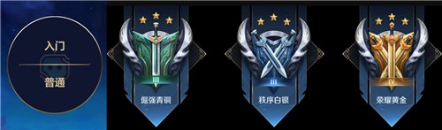 英雄联盟手游和王者荣耀段位对比图