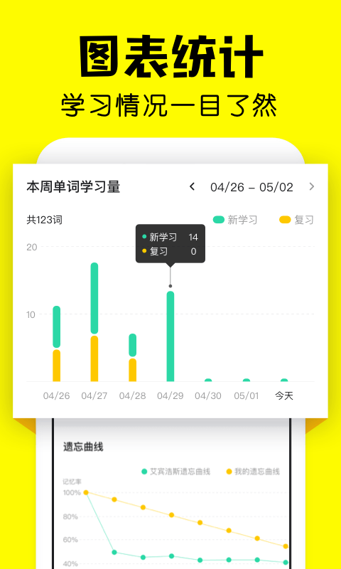 疯狂背单词4