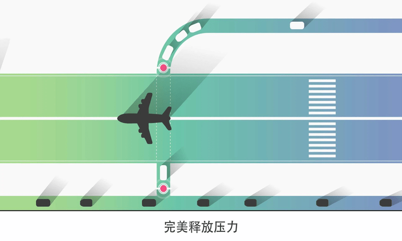 迷你公路截图5