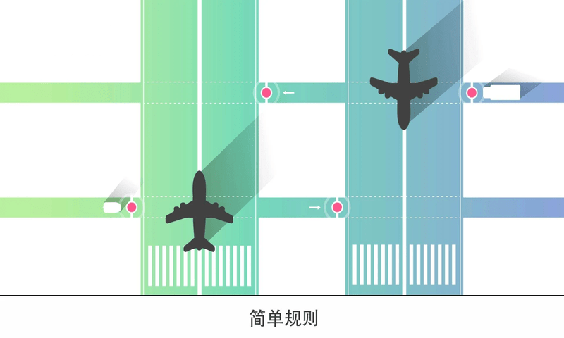 迷你公路截图4