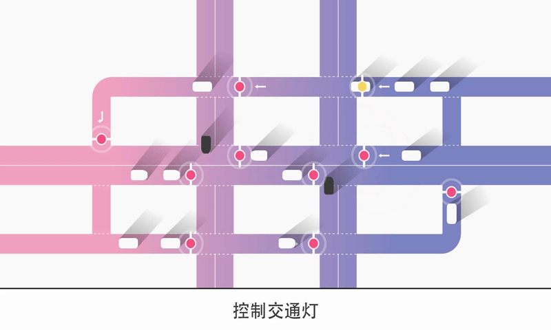 迷你公路截图2