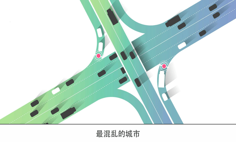 迷你公路截图1