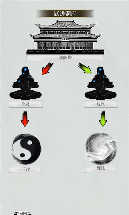 道道道之斩妖除魔截图3