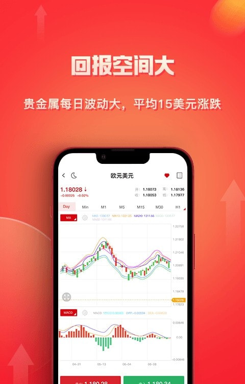 红狮智富(投资理财)截图3