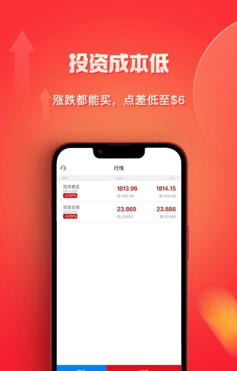 红狮智富(投资理财)截图2