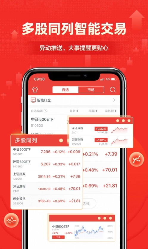 财富乐赚(财信证券)截图3