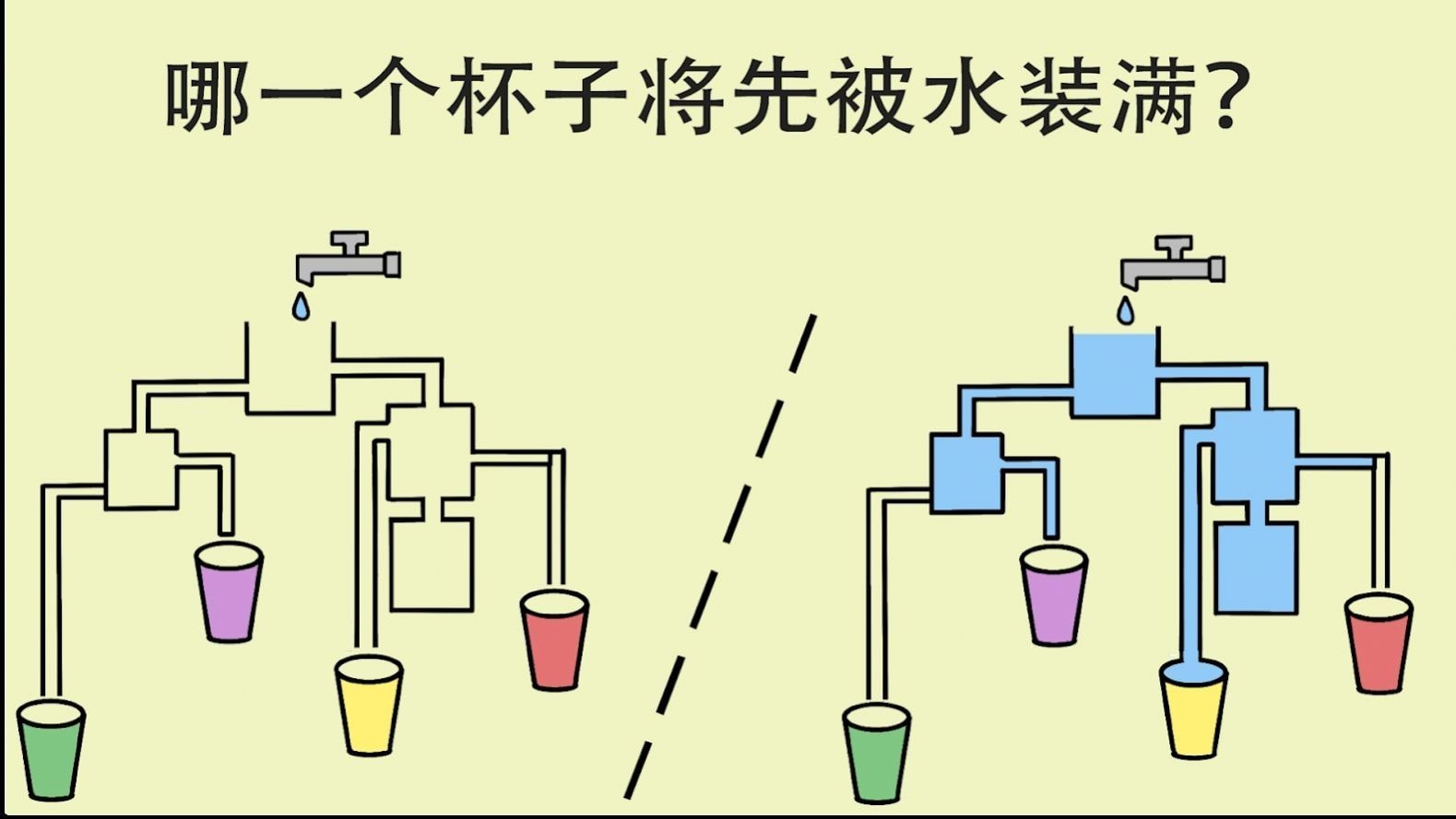 简单大脑训练测试你的大脑安卓版2