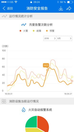 消防智慧云截图4