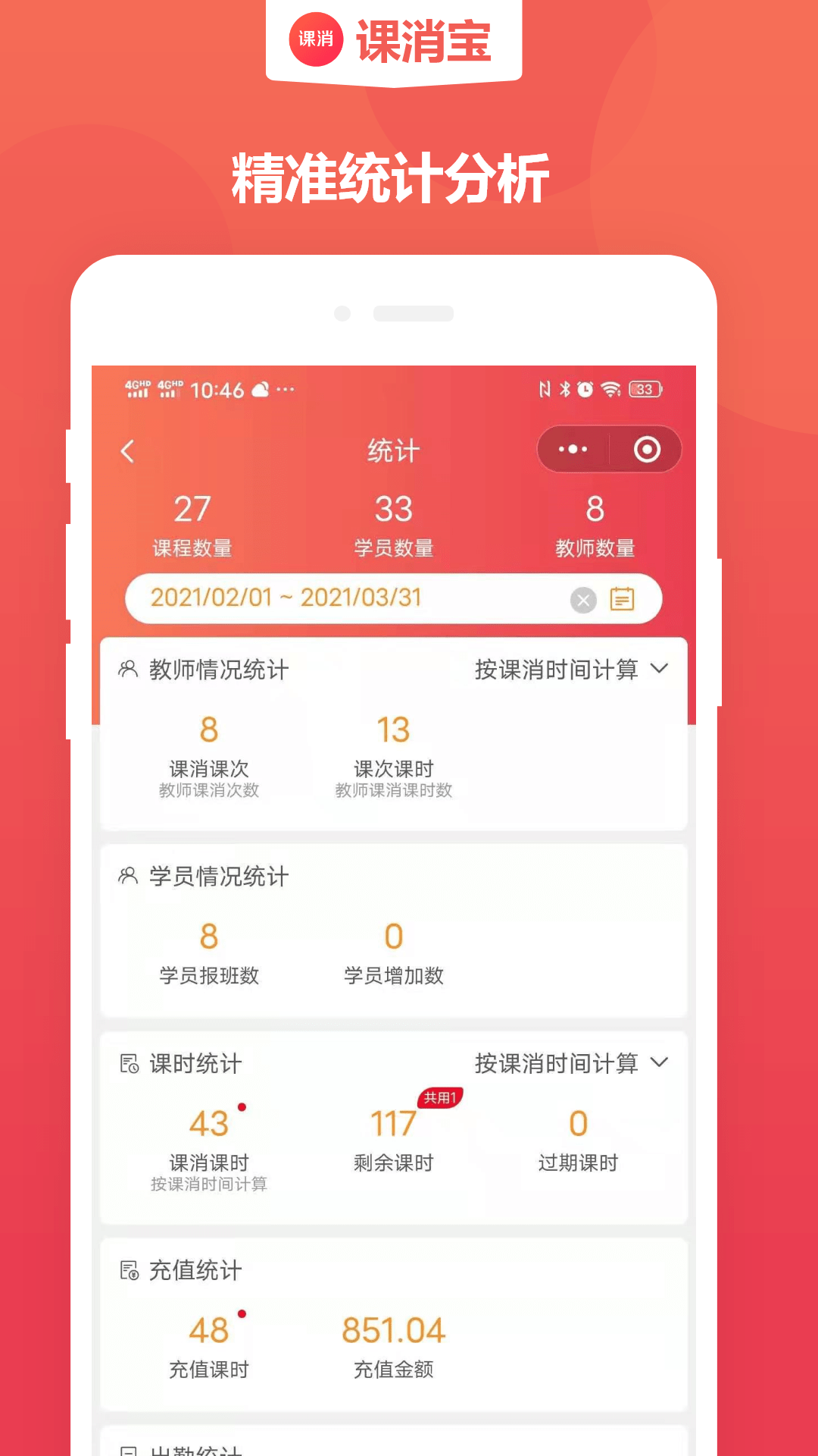 课消宝3