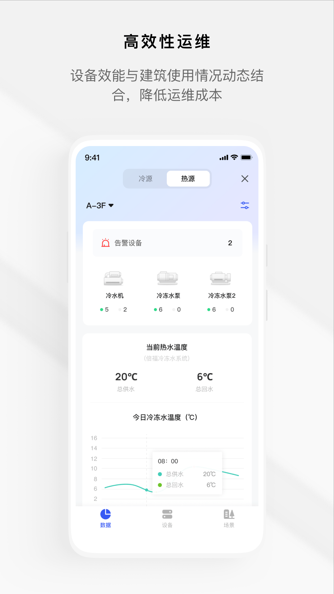 集智楼宇截图2