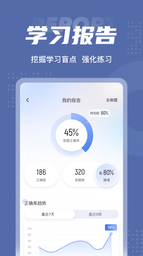 税务师考试聚题库1