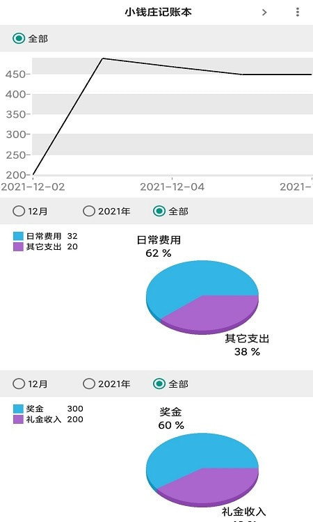 小钱庄记账本截图1