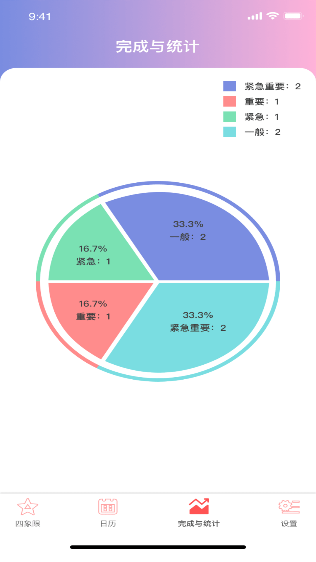 草莓截图4