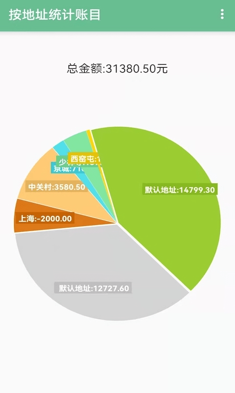 赊账记账截图5