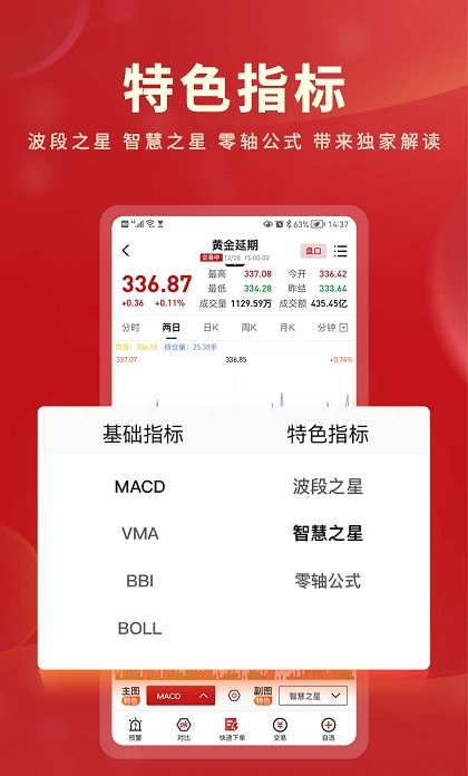 华闻财富通截图2