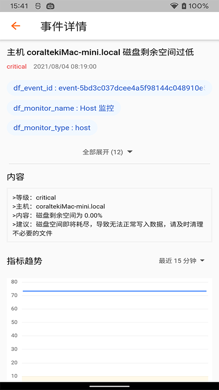 观测云截图2