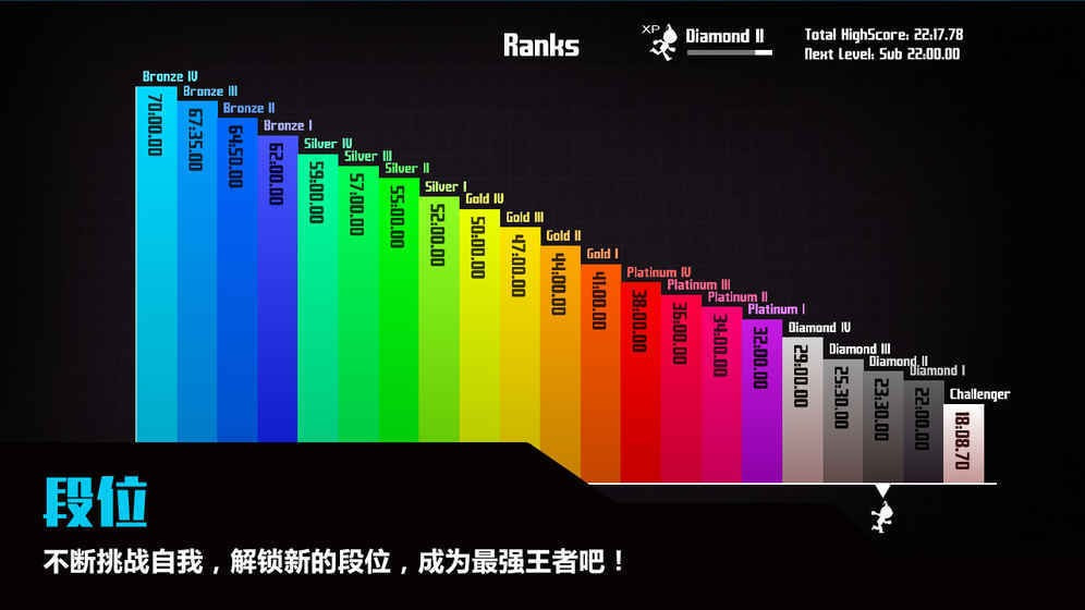 极限突破截图2