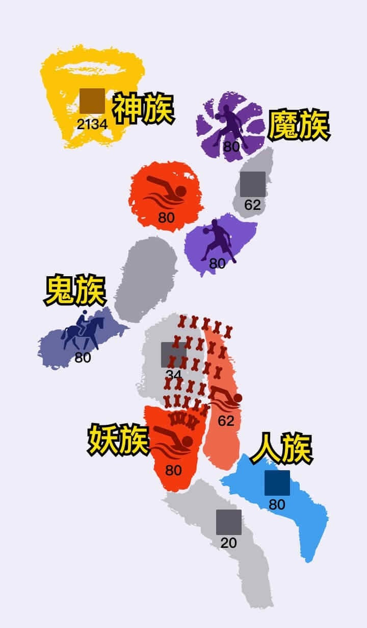 沙场对决0