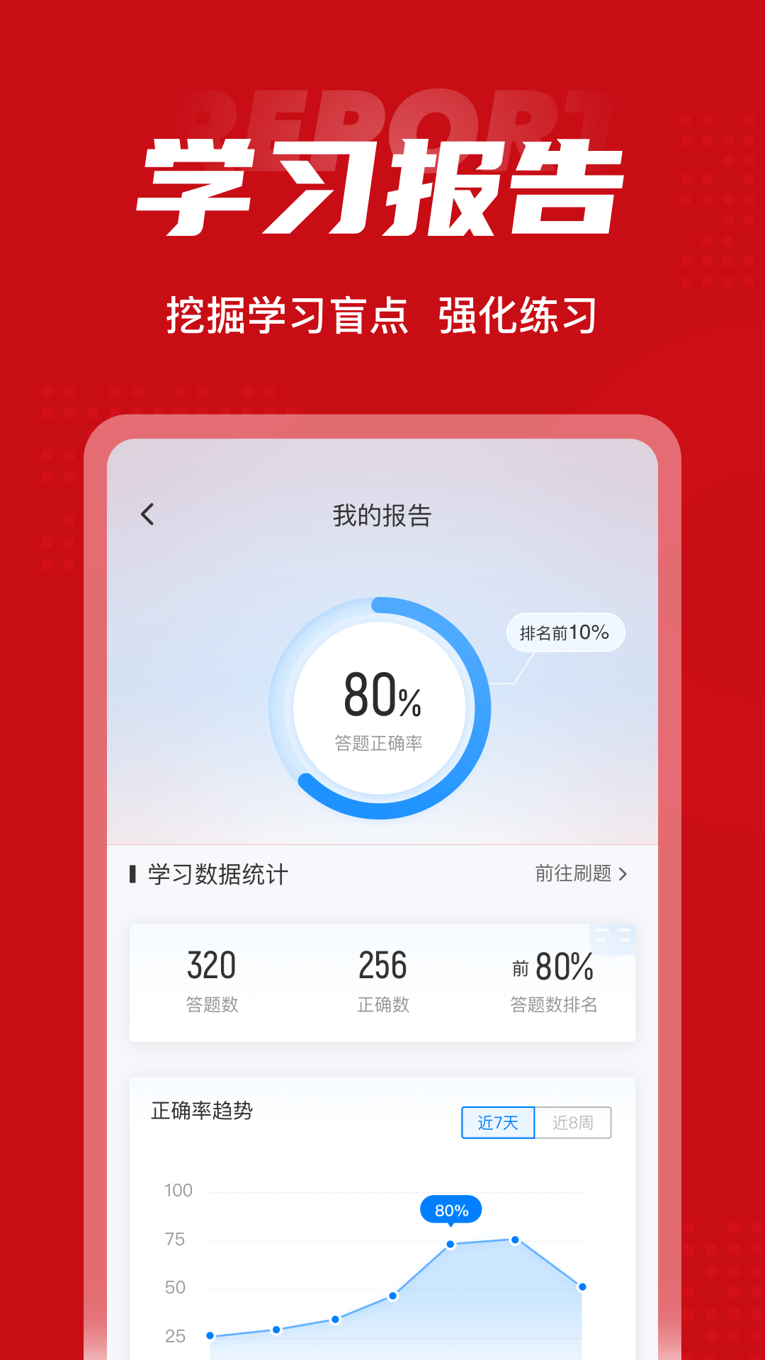 一级建造师考试聚题库3