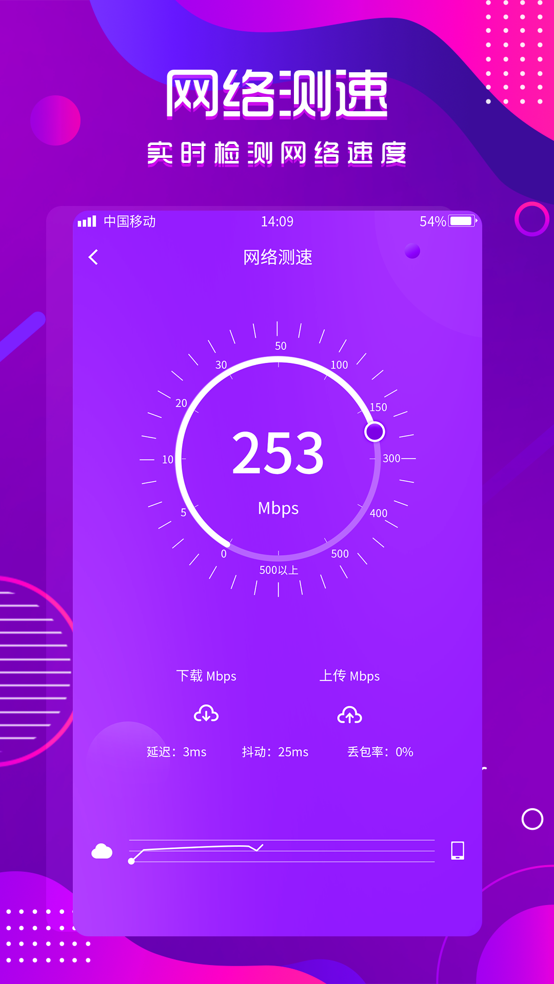 WiFi钥匙3