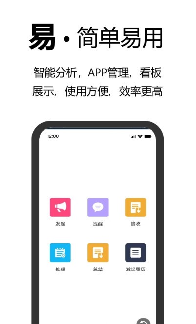 事务效率截图1